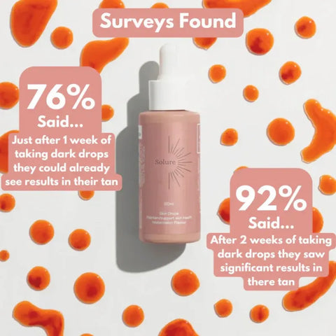 Solure™ Dark Tan Drops