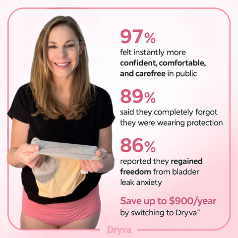 Dryva™ Comfort-Fit Invisible Leakproof Underwear